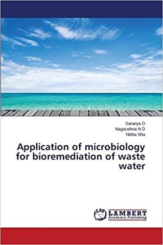 okumak Application of microbiology for bioremediation of waste water