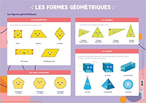 okumak Les Posters de l&#39;école - Les formes géométriques