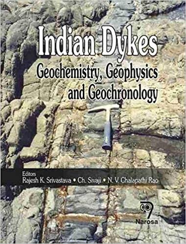 okumak Indian Dykes: Geochemistry, Geophysics and Geochronology