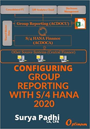 okumak Configuring Group Reporting With S/4 HANA 2020
