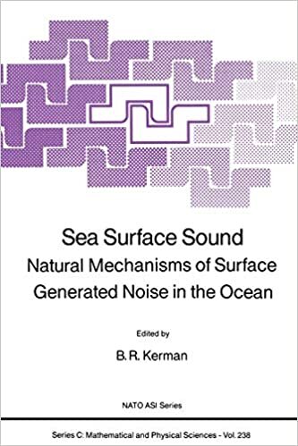 okumak Sea Surface Sound: Natural Mechanisms of Surface Generated Noise in the Ocean (Nato Science Series C:)