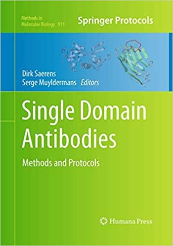okumak Single Domain Antibodies: Methods and Protocols (Methods in Molecular Biology)