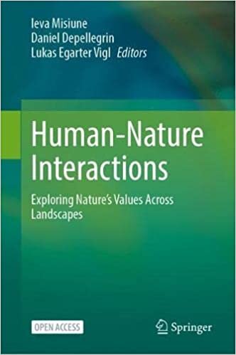 Human-Nature Interactions: Exploring Nature’s Values Across Landscapes