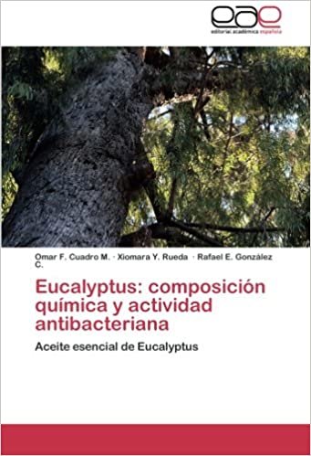 okumak Eucalyptus: composición química y actividad antibacteriana: Aceite esencial de Eucalyptus