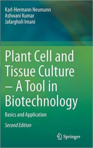 okumak Plant Cell and Tissue Culture - A Tool in Biotechnology: Basics and Application