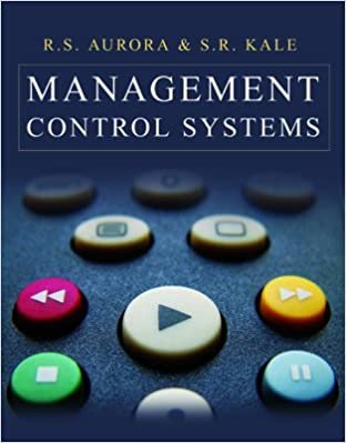 okumak Management Control Systems