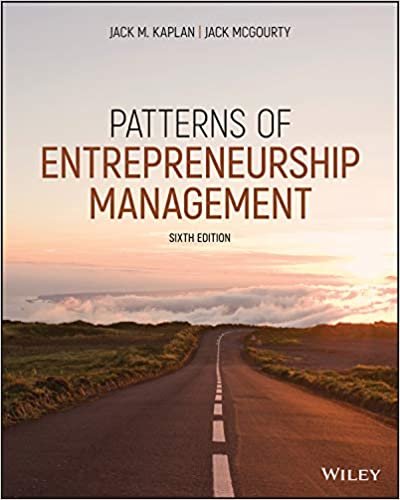okumak Patterns of Entrepreneurship Management