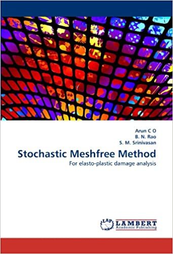okumak Stochastic Meshfree Method: For elasto-plastic damage analysis