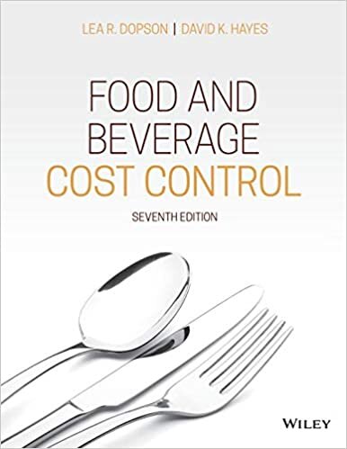 okumak Food and Beverage Cost Control