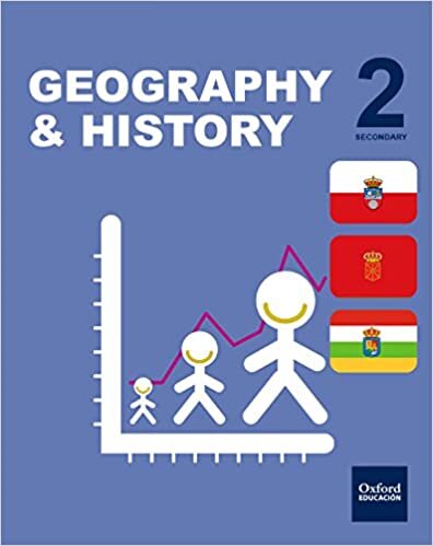 okumak Inicia Geography &amp; History. 2.º ESO. Student&#39;s book Cantabria, La Rioja, Navarra (Inicia Dual)