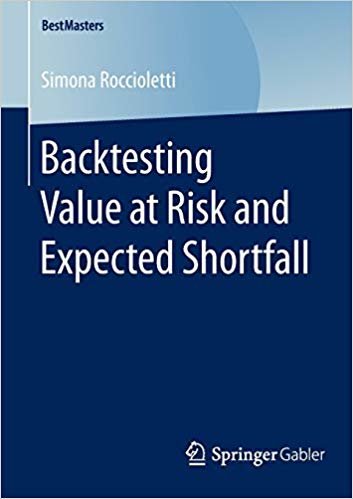 okumak Backtesting Value at Risk and Expected Shortfall