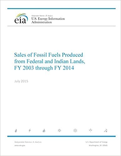 okumak Sales of Fossil Fuels Produced from Federal and Indian Lands, FY 2003 through FY 2014
