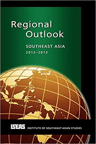 okumak Regional Outlook: Southeast Asia 2012-2013