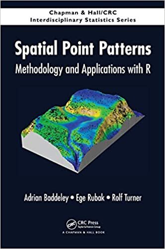 okumak Spatial Point Patterns : Methodology and Applications with R