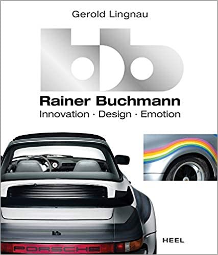 okumak bb - Rainer Buchmann: Innovation - Design - Emotion