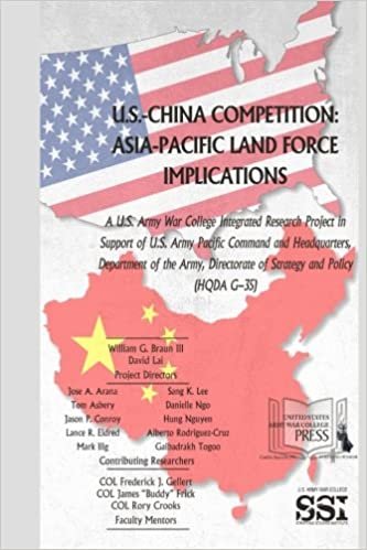 okumak U.S. - China Competition: Asia-Pacific Land Force Implications