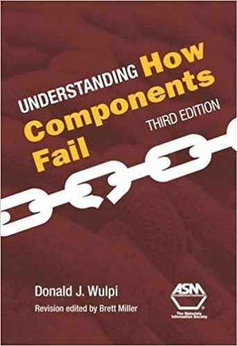 okumak Understanding How Components Fail