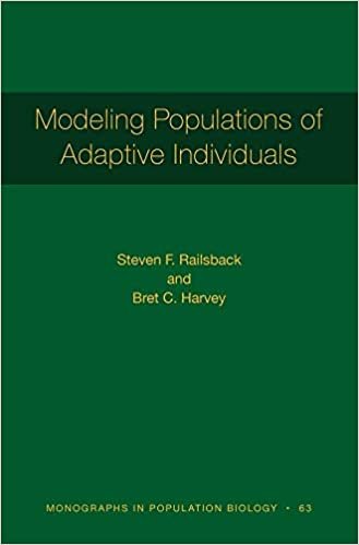 okumak Modeling Populations of Adaptive Individuals (Monographs in Population Biology)