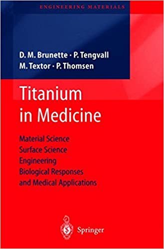 okumak Titanium in Medicine : Material Science, Surface Science, Engineering, Biological Responses and Medical Applications