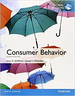 okumak Consumer Behavior