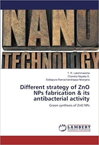 okumak Different strategy of ZnO NPs fabrication &amp; its antibacterial activity: Green synthesis of ZnO NPs