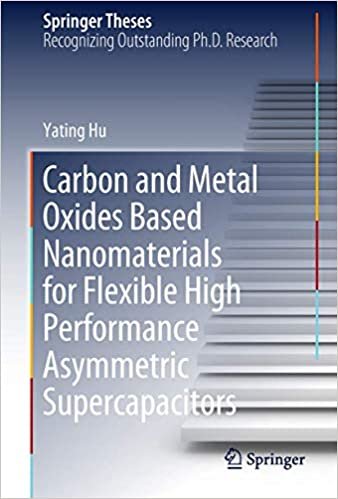 okumak Carbon and Metal Oxides Based Nanomaterials for Flexible High Performance Asymmetric Supercapacitors (Springer Theses)