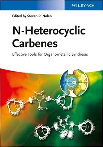 okumak N-Heterocyclic Carbenes: Effective Tools for Organometallic Synthesis