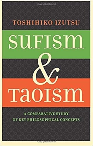 okumak Sufism and Taoism: A Comparative Study of Key Philosophical Concepts