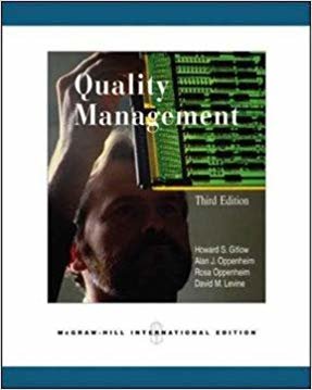 okumak Quality Management