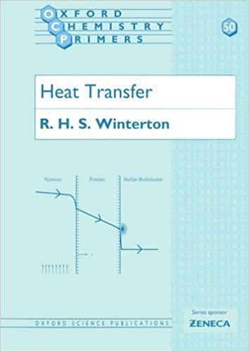 okumak Heat Transfer (Oxford Chemistry Primers)