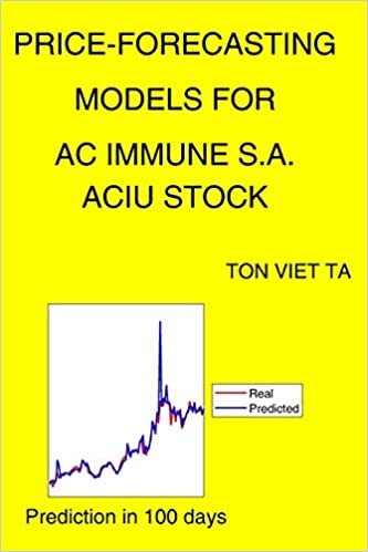 okumak Price-Forecasting Models for AC Immune S.A. ACIU Stock