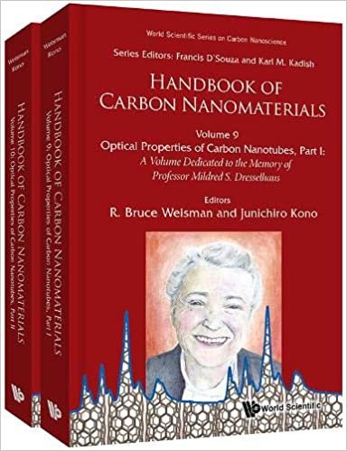 okumak Handbook Of Carbon Nanomaterials (Volumes 9-10) (World Scientific Series on Asia-Pacific Weather and Climate)