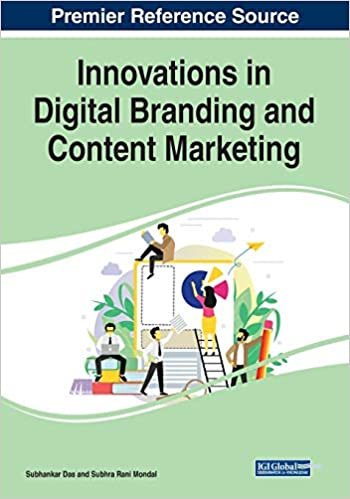 okumak Innovations in Digital Branding and Content Marketing