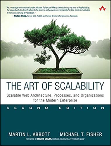 okumak Art of Scalability, The: Scalable Web Architecture, Processes, and Organizations for the Modern Enterprise (Pear04)