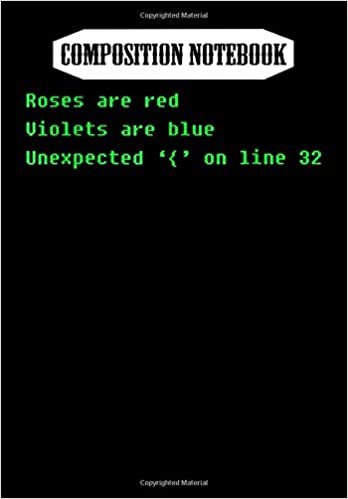 okumak Composition Notebook: Funny Roses Are Red Web Developer Programmer T, Journal 6 x 9, 100 Page Blank Lined Paperback Journal/Notebook