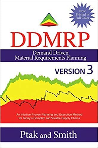 okumak Demand Driven Material Requirements Planning (DDMRP), Version 3