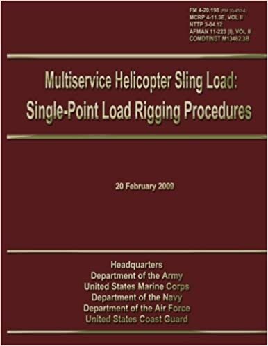 okumak Multiservice Helicopter Sling Load: Single-Point Load Rigging Procedures: Field Manual 4-20.198 (FM 10-450-4)/MCRP 4-11.3E, VOL II/NTTP 3-04.12/ AFMAN 11-223 (I), VOL II/COMDTINST M13482.3B