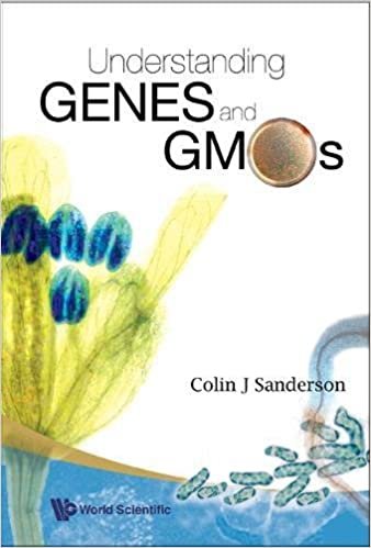 okumak UNDERSTANDING GENES AND GMOS