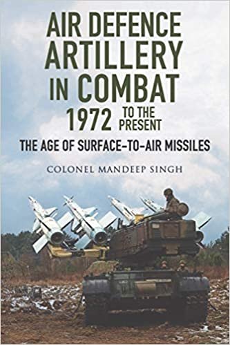 okumak Air Defence Artillery in Combat, 1972-2018: The Age of Surface-To-Air Missiles