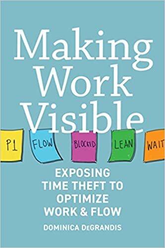 okumak Making Work Visible: Exposing Time Theft to Optimize Workflow
