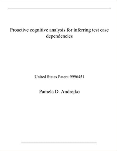 okumak Proactive cognitive analysis for inferring test case dependencies: United States Patent