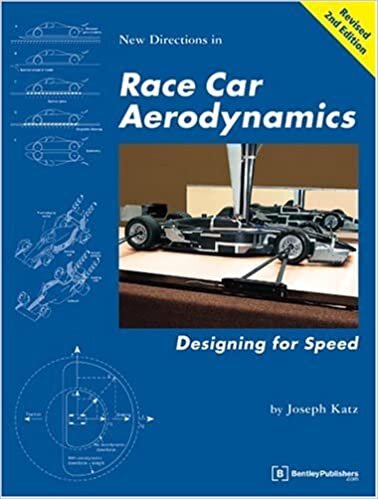 okumak Race Car Aerodynamics: Designing for Speed (Engineering and Performance)