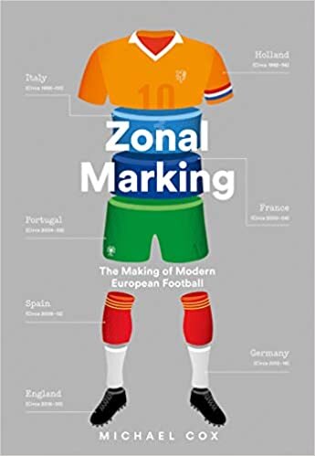 okumak Zonal Marking: The Making of Modern European Football