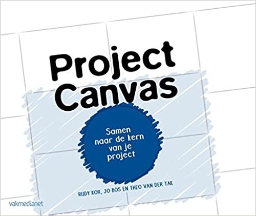 okumak Project Canvas: samen naar de kern van je project