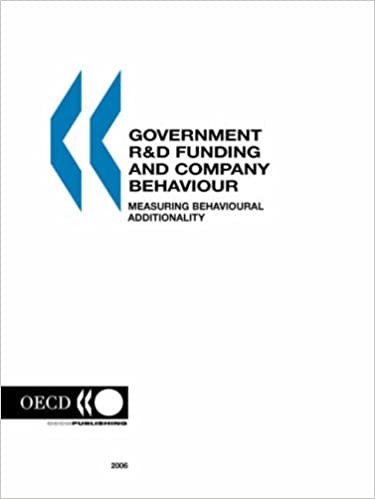 okumak Government R&amp;D Funding and Company Behaviour: Measuring Behavioural Additionality