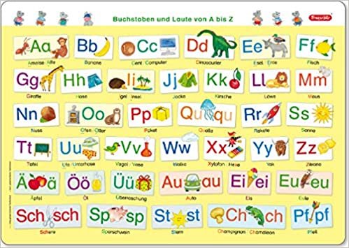okumak Fragenbär-Mini-Lernposter: Buchstaben und Laute von A bis Z: stabiler Karton, matt folienbeschichtet, abwischbar