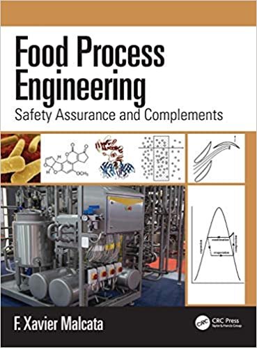 okumak Food Process Engineering: Safety Assurance and Complements