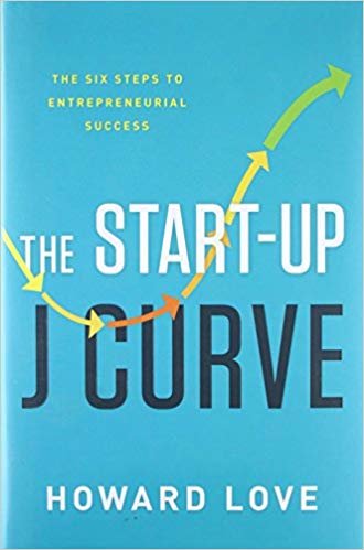 okumak Start-Up J Curve : The Six Steps to Entrepreneurial Success