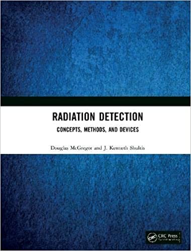 okumak Radiation Detection: Concepts, Methods, and Devices