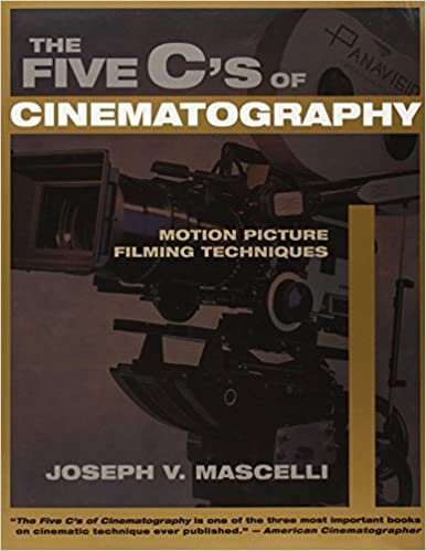 okumak FIVE C&#39;S OF CINEMATOGRAPHY: Motion Pictures Filming Techniques